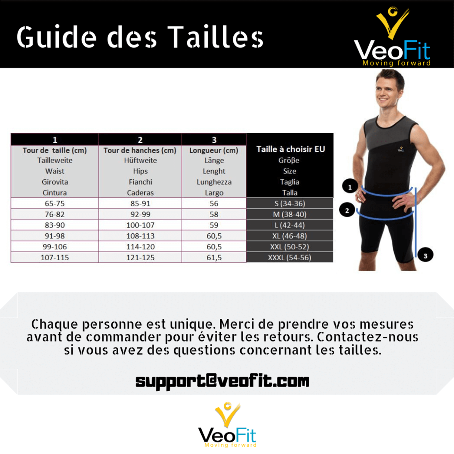 guide tailles short homme veofit